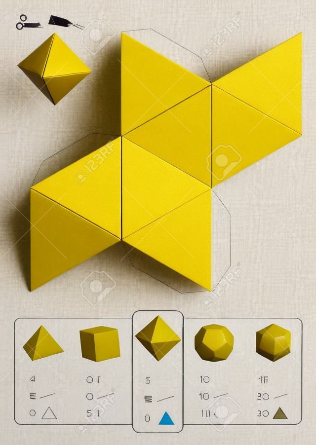 Paper model of an octahedron, one of five platonic solids, to make a three-dimensional handicraft work out of the yellow triangle net  Below are all five with numbers of vertices, edges and faces 