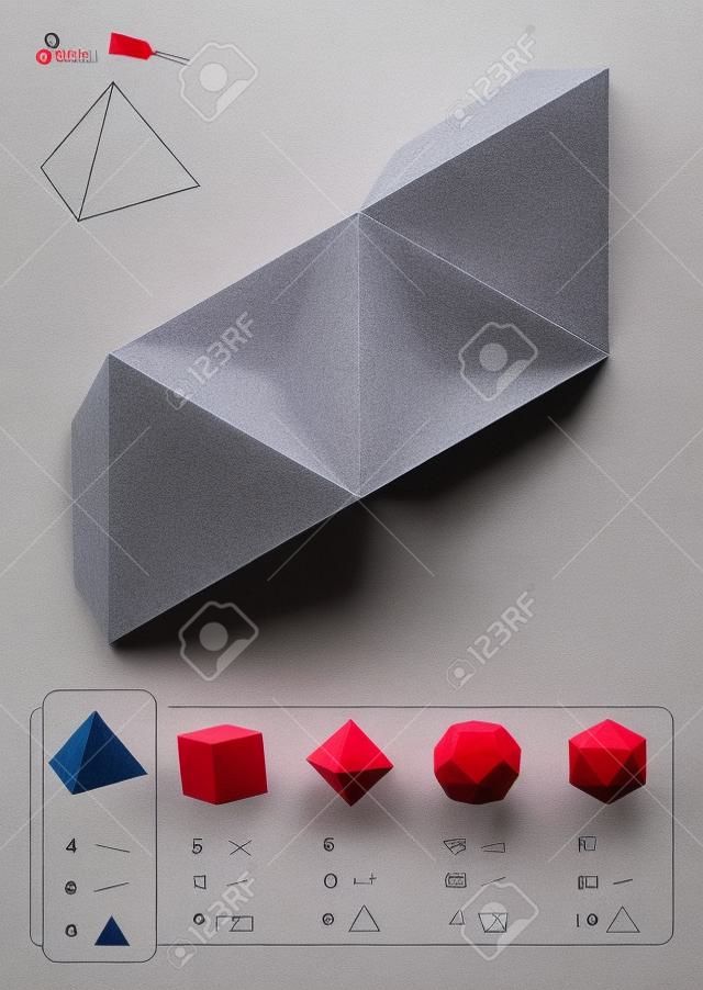 Paper model of an tetrahedron, one of five platonic solids, to make a three-dimensional handicraft work out of the red triangle net  Below are all five with numbers of vertices, edges and faces 