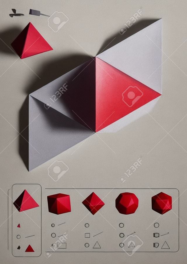 Paper model of an tetrahedron, one of five platonic solids, to make a three-dimensional handicraft work out of the red triangle net  Below are all five with numbers of vertices, edges and faces 