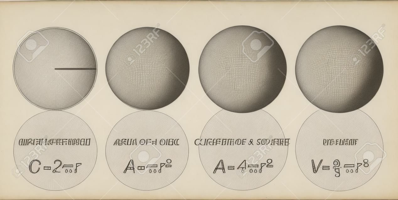 Circle and spheres with mathematical formulas of circumference, area of a disk, surface of a sphere and volume