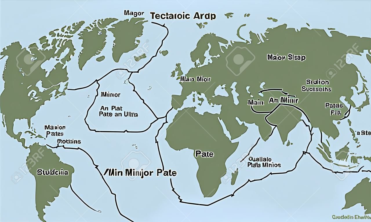 판 구조 (plate tectonics) - 주요 사안들에 대한 세계지도. 삽화.