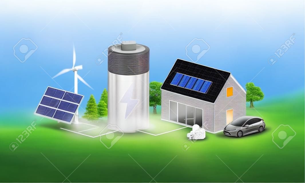 Virtueller Batterie-Energiespeicher zu Hause mit Photovoltaik-Solarmodulen, Wind und wiederaufladbarem Li-Ionen-Strom-Backup. Aufladen von Elektroautos auf einem netzunabhängigen System mit erneuerbarer Smart Power Island.