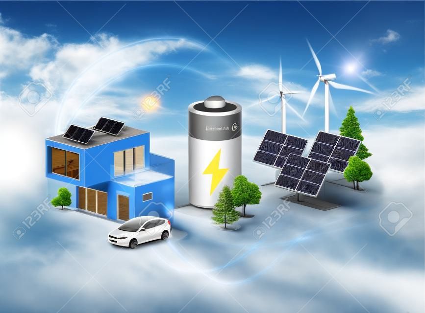 現代の住宅用太陽光発電ソーラーパネルプラント、風力および充電式リチウムイオン電力バックアップを備えた家庭用仮想バッテリーエネルギー貯蔵。再生可能なスマートパワーオフグリッドシステムで充電する電気自動車。