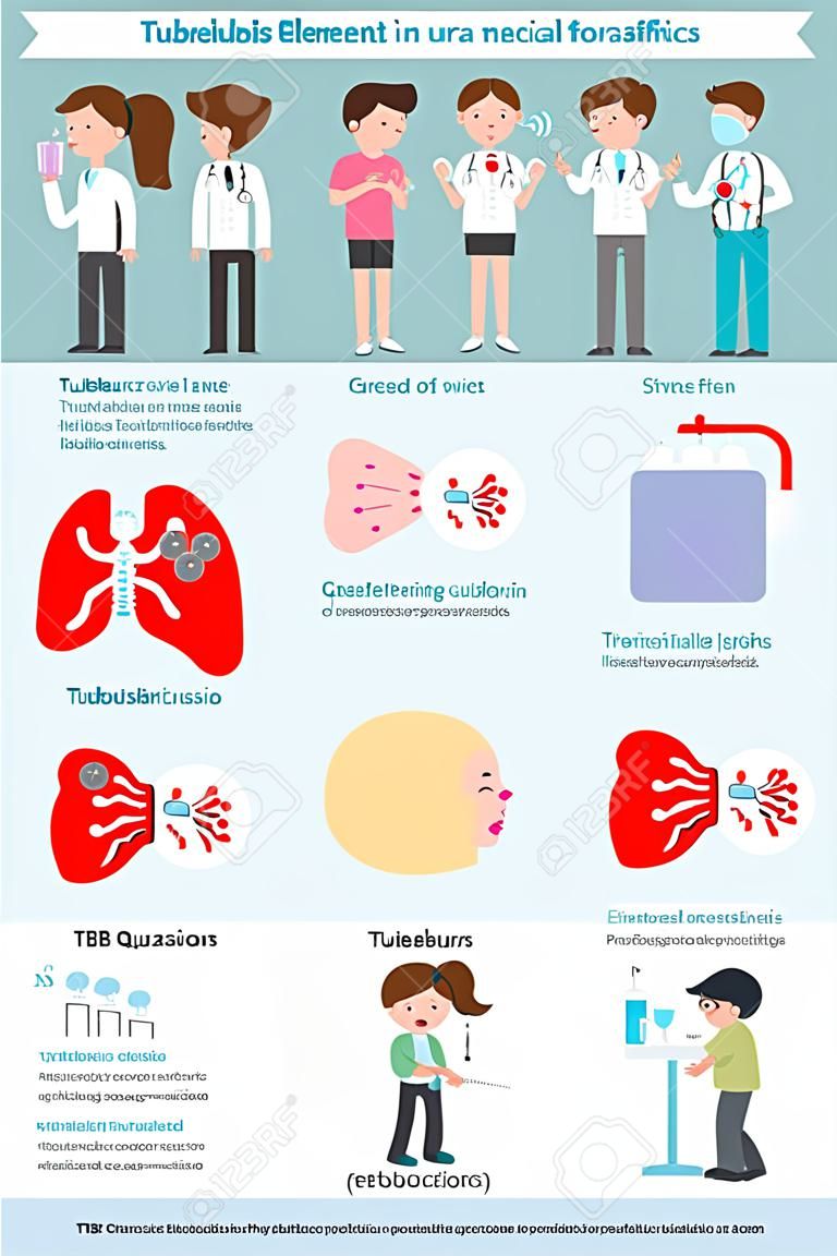 肺结核肺结核医疗图表元素信息图形矢量图表集的元素和符号设计矢量图TB和保健