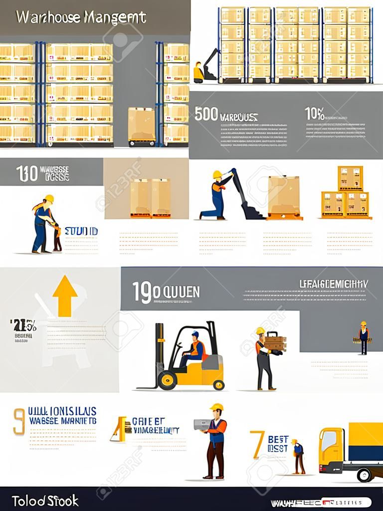 Warehouse management infographic with worker and equipment flat design