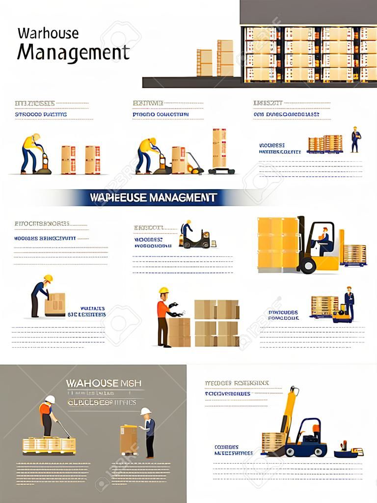 Infografía de gestión de almacén con diseño plano de trabajadores y equipos.