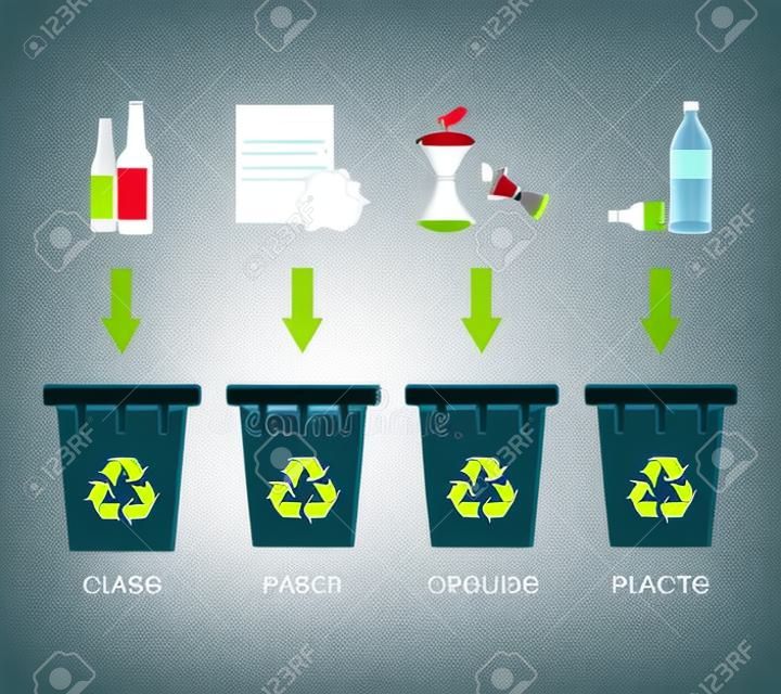 Contenedores de reciclaje separación. Residuos concepto de gestión de la segregación. Ilustración vectorial