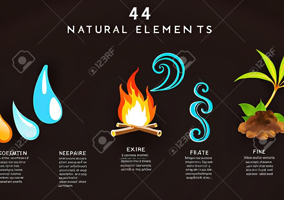 Éléments naturels - Eau, feu, air et terre. Infographies des éléments.