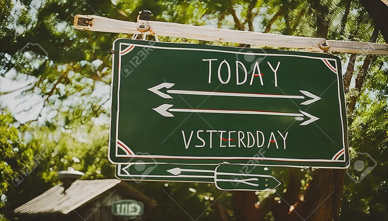 Wall Sign the Direction Way to Today versus Yesterday