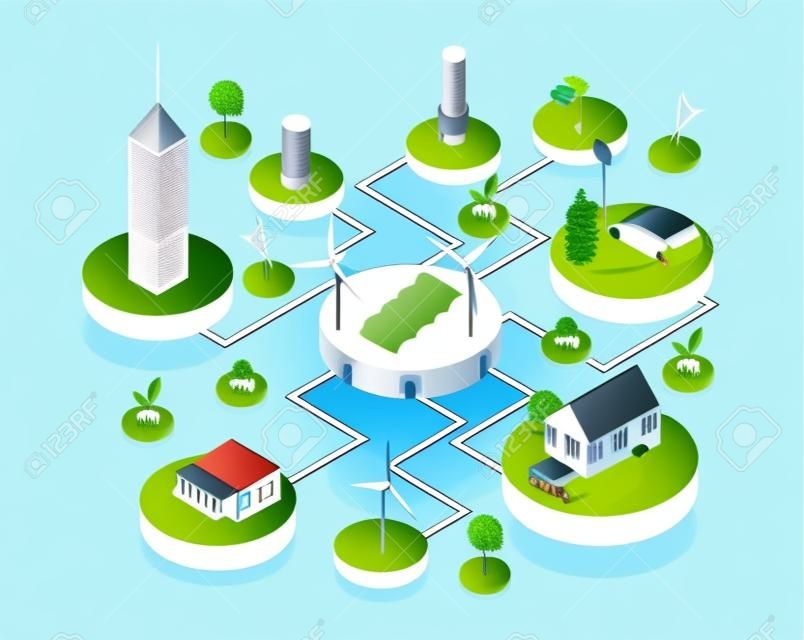Eco friendly technologies isometric vector illustration. Modern sustainable architecture, environmentally safe power sources. Alternative energy, ecosystem preservation, nature protection concept