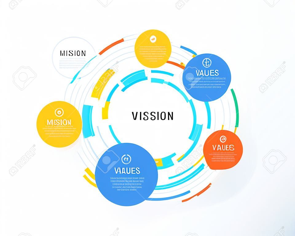Vector template with colorful circles and Mission, Vision and Values diagram with globe.