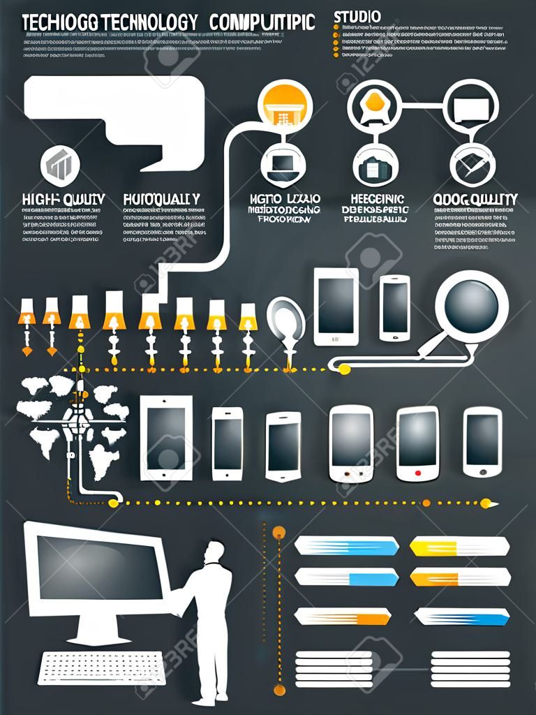 инфографики набор компьютерных технологий