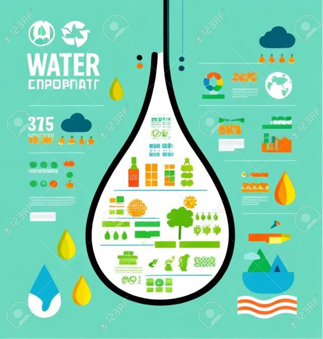 Infografika wody eko szablon raportu rocznego projektu. Koncepcja ilustracji wektorowych