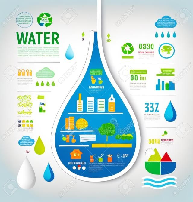 Infografika wody eko szablon raportu rocznego projektu. Koncepcja ilustracji wektorowych
