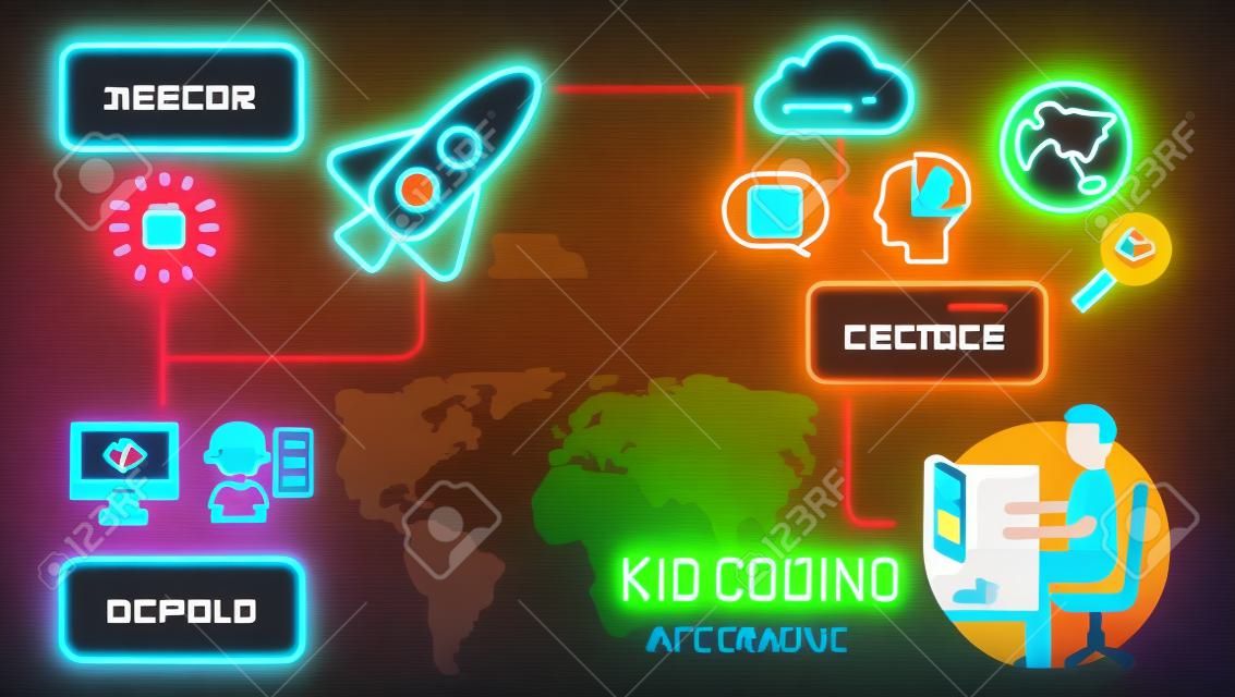 kind coderen infographic icoon neon. jongen programmering op laptop in computertaal. kinderen Het leren van kinderen coderen school. leren om computer en mobiele telefoon apps te maken.