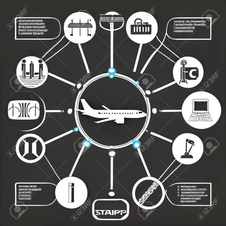 airport network, mind mapping, info graphics