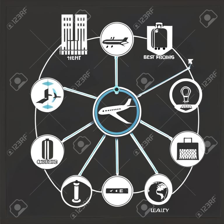 airport network, mind mapping, info graphics