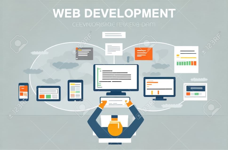 Web開發插圖。扁平設計。 Web開發理念橫幅例證。扁平設計的插圖概念進行分析，集思廣益，編碼，編程，程序員和開發人員。