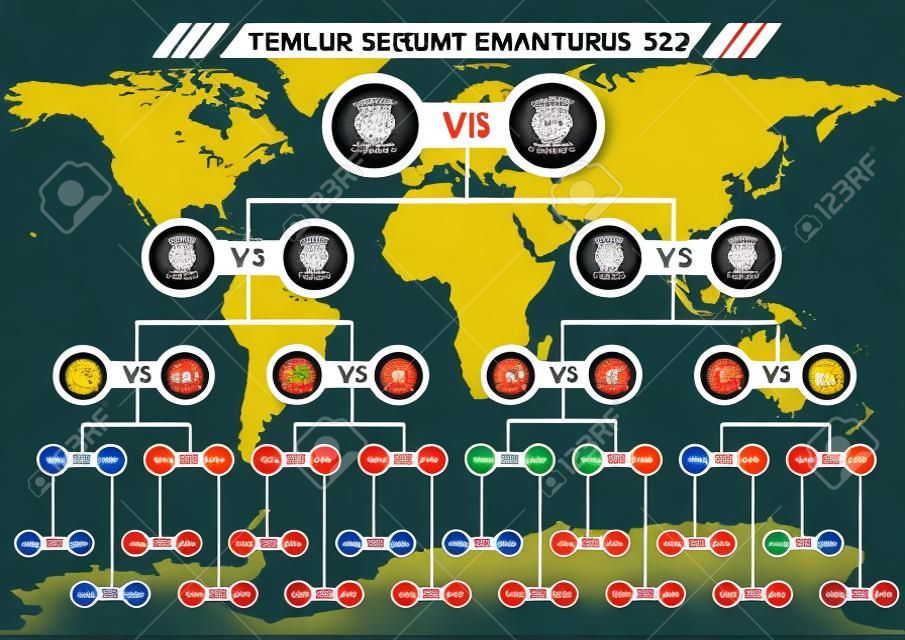 Equipaggiamento sportivo e modello di risultato per il round finale di 32 squadre a eliminazione diretta e lo sfondo della mappa del mondo.
