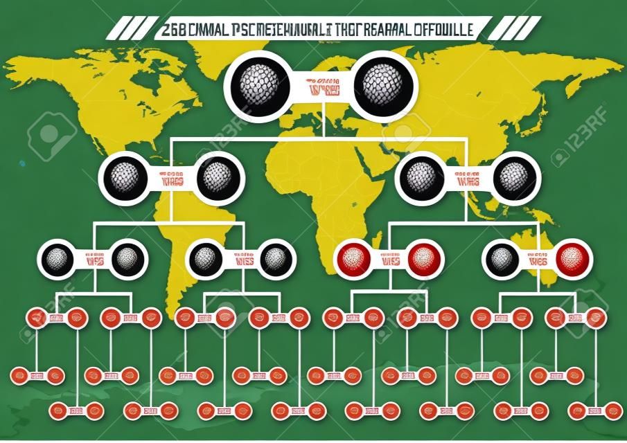 Equipaggiamento sportivo e modello di risultato per il round finale di 32 squadre a eliminazione diretta e lo sfondo della mappa del mondo.