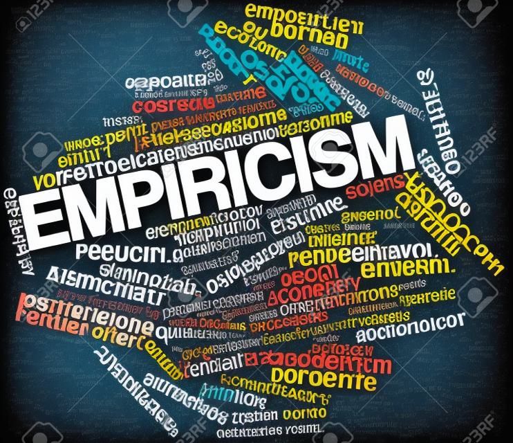 Nuage de mot abstrait pour l'empirisme avec des étiquettes et des termes connexes