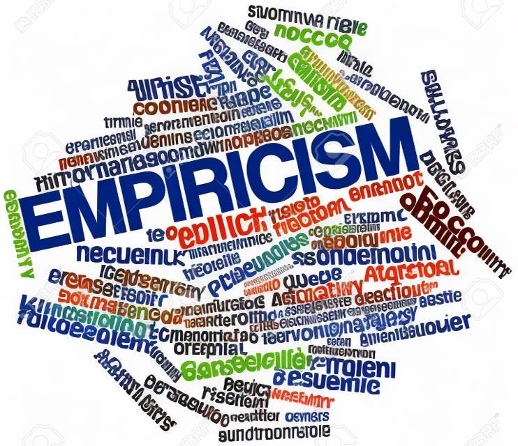 Nuage de mot abstrait pour l'empirisme avec des étiquettes et des termes connexes