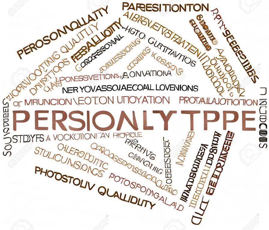 Nube palabra abstracta para el tipo de personalidad con las etiquetas y términos relacionados