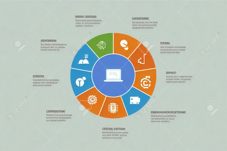 Estrategia digital Diseño de círculo de 10 pasos de infografía. Internet, SEO, marketing de contenidos, iconos de misión