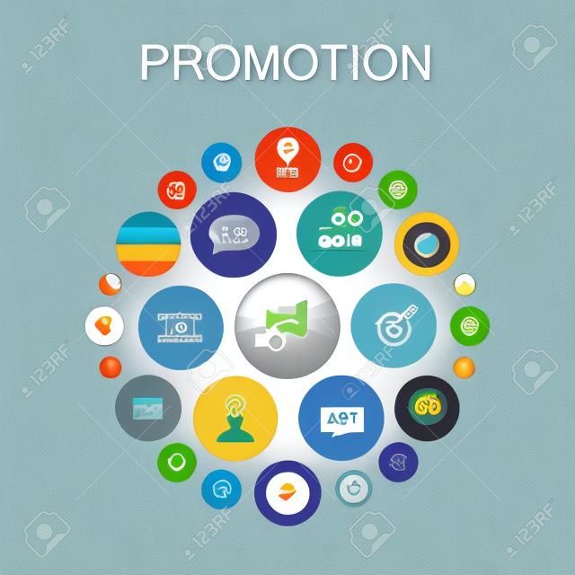 Promotion Infographic circle concept. Smart UI elements advertising, sales, lead conversion, attract