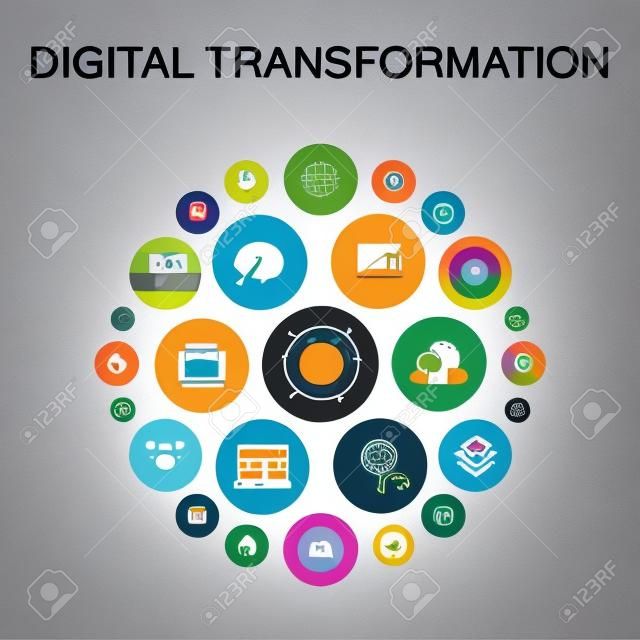 デジタルトランスフォーメーションインフォグラフィックサークルのコンセプト。スマートUI要素デジタルサービス、インターネット、クラウドコンピューティング、テクノロジーシンプルなアイコン