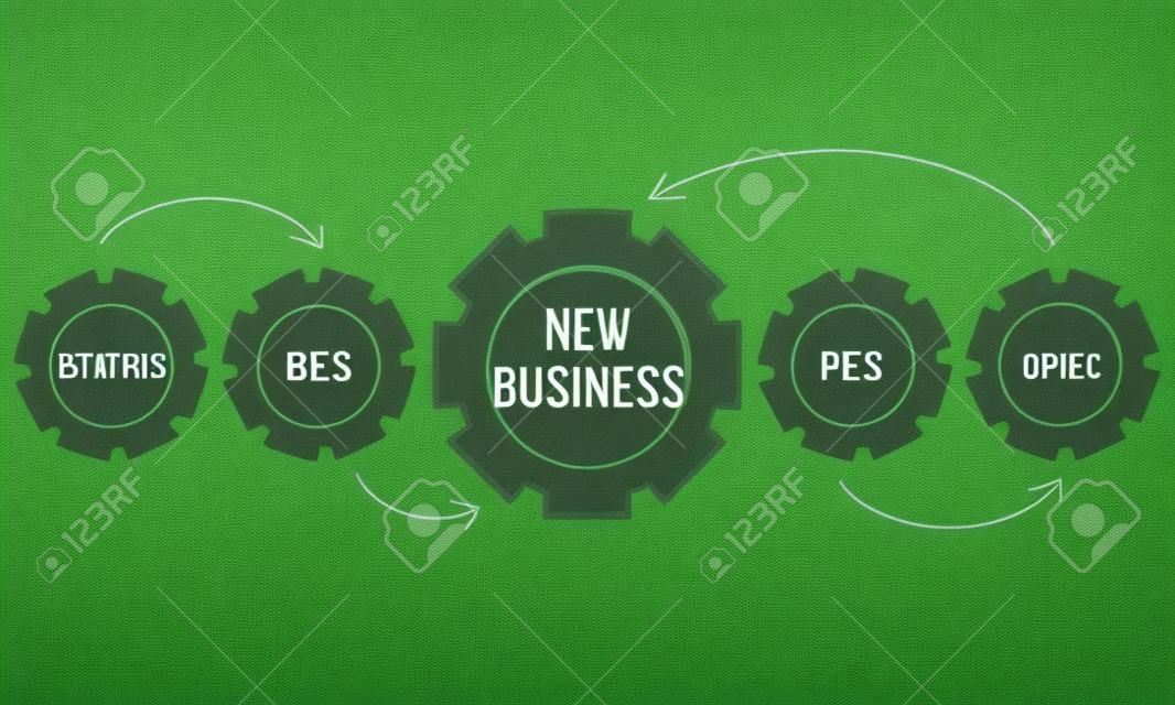 New Business Strategy Target Concept
