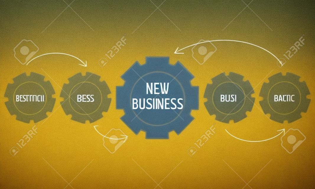 New Business Strategy Target Concept