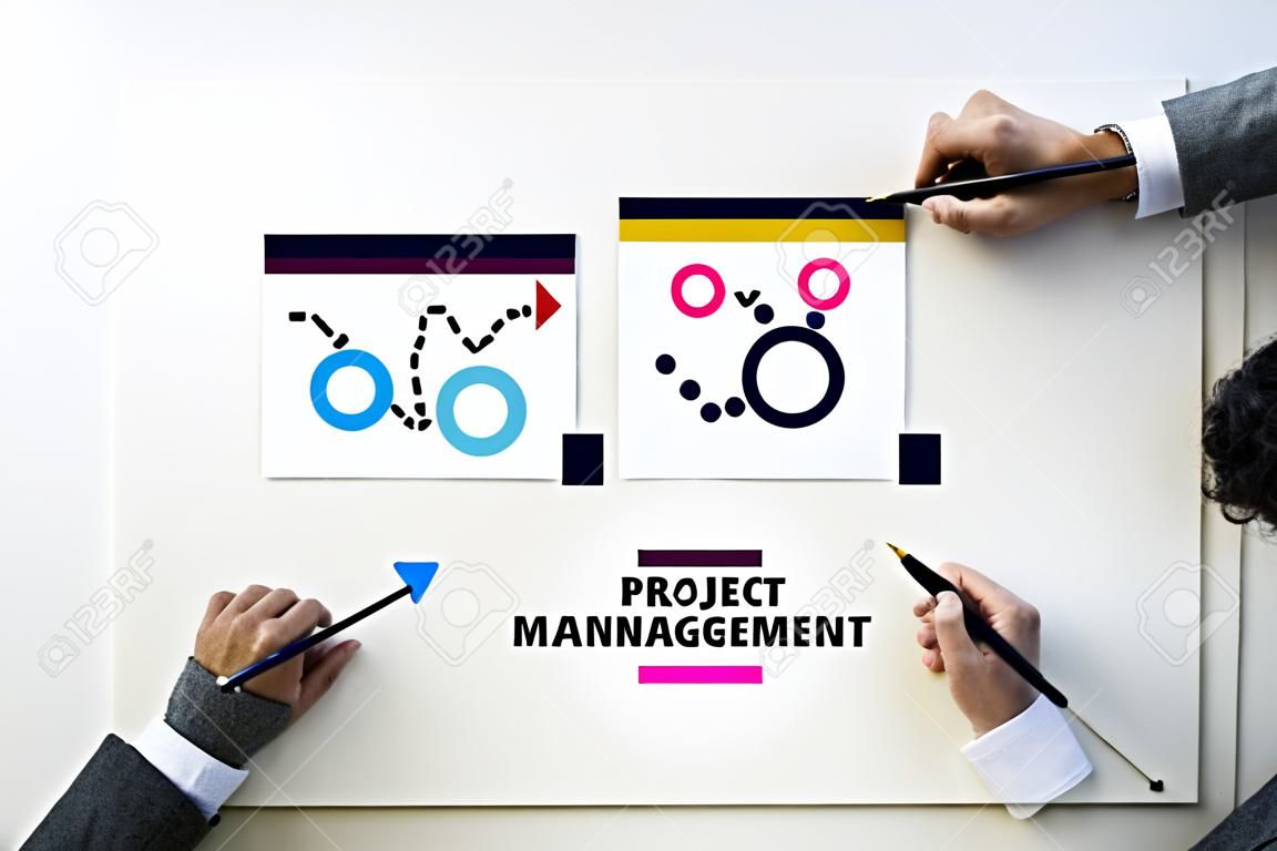 Project Management Strategy Planning Evaluation Graphic