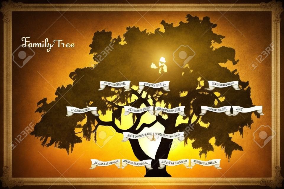 Szablon drzewo genealogiczne