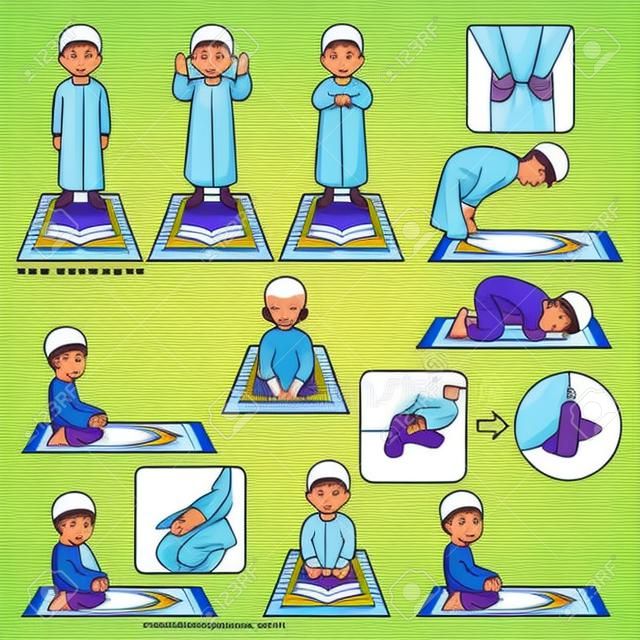 Komplett készlet a muzulmán ima pozíció útmutató lépésről lépésre hajtsa végre a fiú Vektor illusztráció
