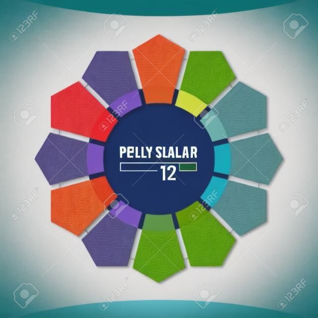 Polygonal circle chart infographic template with 12 parts