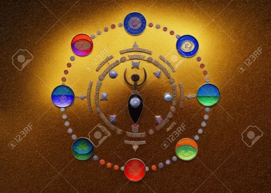 Wheel of the Year, order of the Wiccan holidays, as the replica of the phases of the Moon and spiral goddess of fertility
