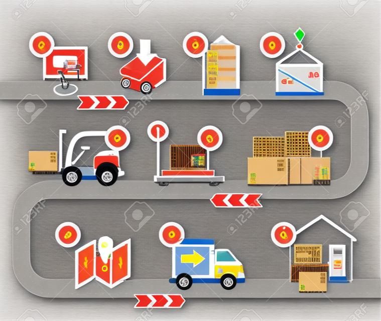 輸送物流宅配。輸送、倉庫、貨物や送料サービス パッケージのエクスポート、ディストリビューション プロセス、注文チェーン、トロリーおよび負荷の図