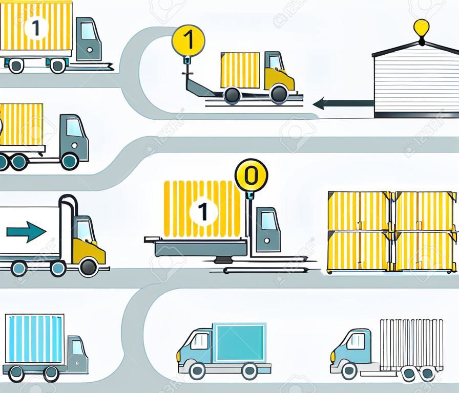 運輸物流包裹遞送。交通運輸，倉儲，貨運和航運服務，包出口，分配過程中，為了鏈條，小車和負載圖