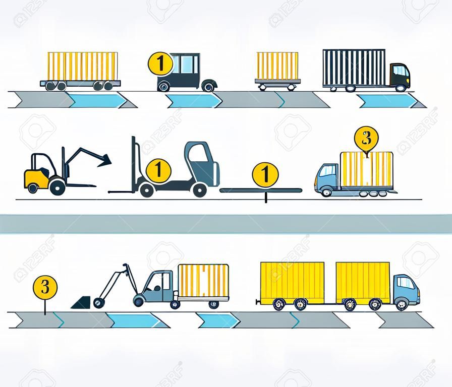 輸送物流宅配。輸送、倉庫、貨物や送料サービス パッケージのエクスポート、ディストリビューション プロセス、注文チェーン、トロリーおよび負荷の図