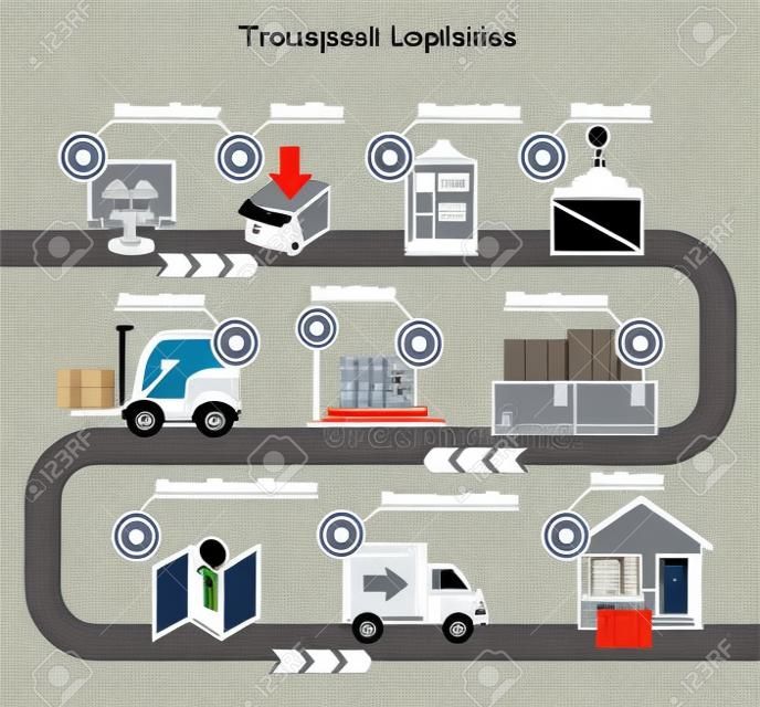 Transport logistics parcel delivery. Transportation and warehouse, cargo and shipping service, package export, distribution process, order chain, trolley and load illustration. White black