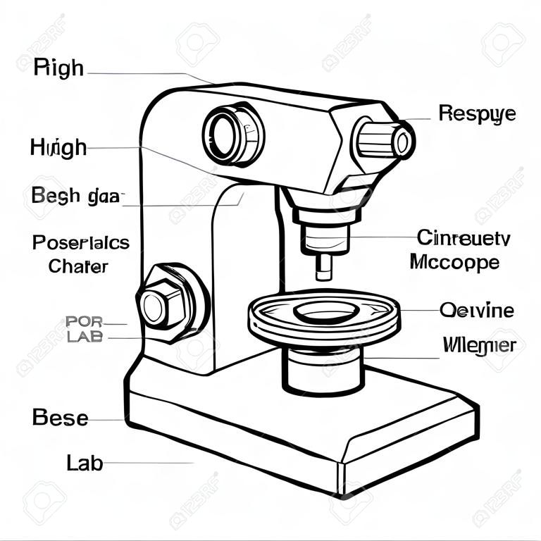 Moderne elektronische krachtige lab microscoop delen infographic presentatie kaart instrument bekijken poster vector schets illustratie