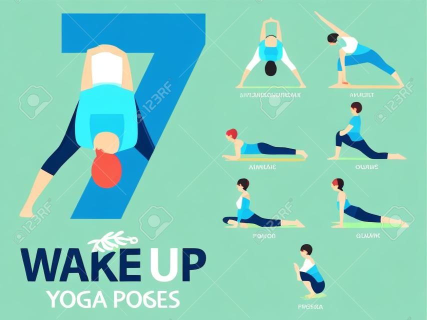 Un conjunto de posturas de yoga figuras femeninas para infografía 7 posturas de yoga para el ejercicio después de despertar en el diseño plano. Ilustración vectorial