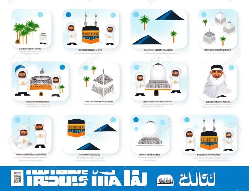 guiar el hajj o una breve descripción del hajj con un vector de ilustración de dibujos animados, feliz eid adha