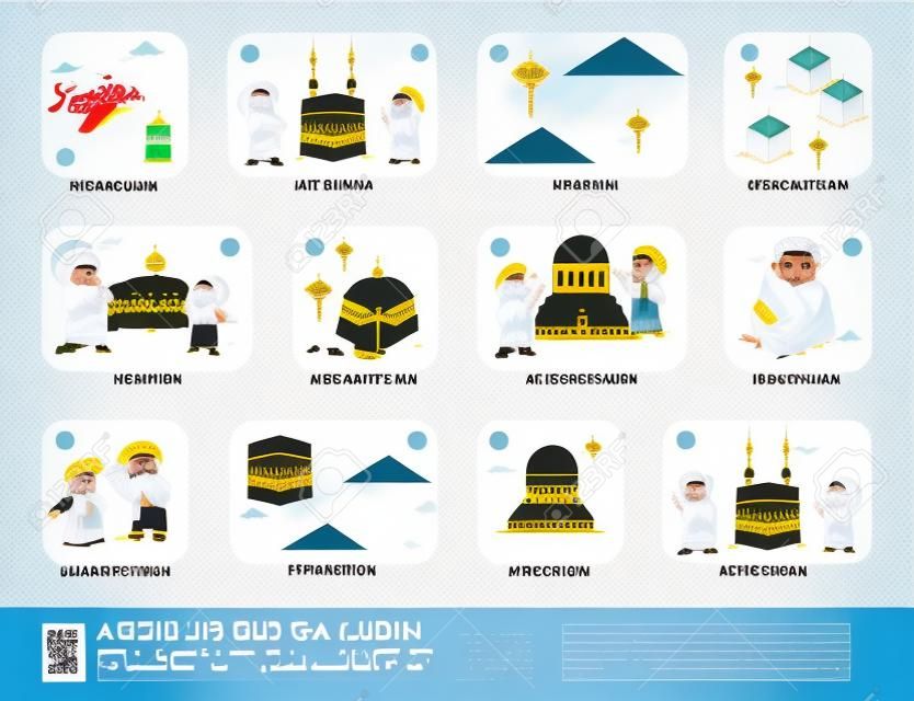 guide hajj or brief description of hajj with cartoon ilustration vector, happy eid adha