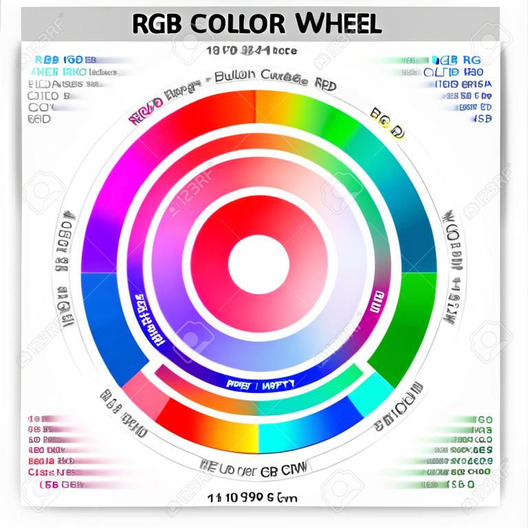 RGB color wheel for design and graphic work with color code