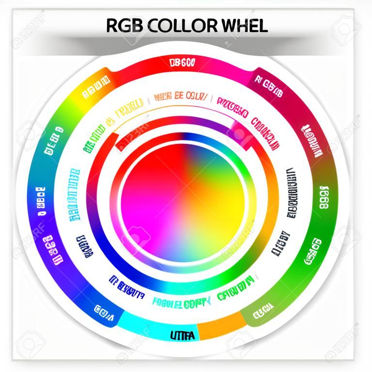 RGB color wheel for design and graphic work with color code