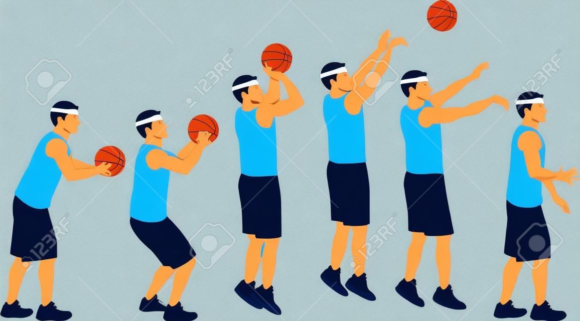 Uma ilustração de um jogador de basquete masculino com uma animação passos de atirar uma bola.