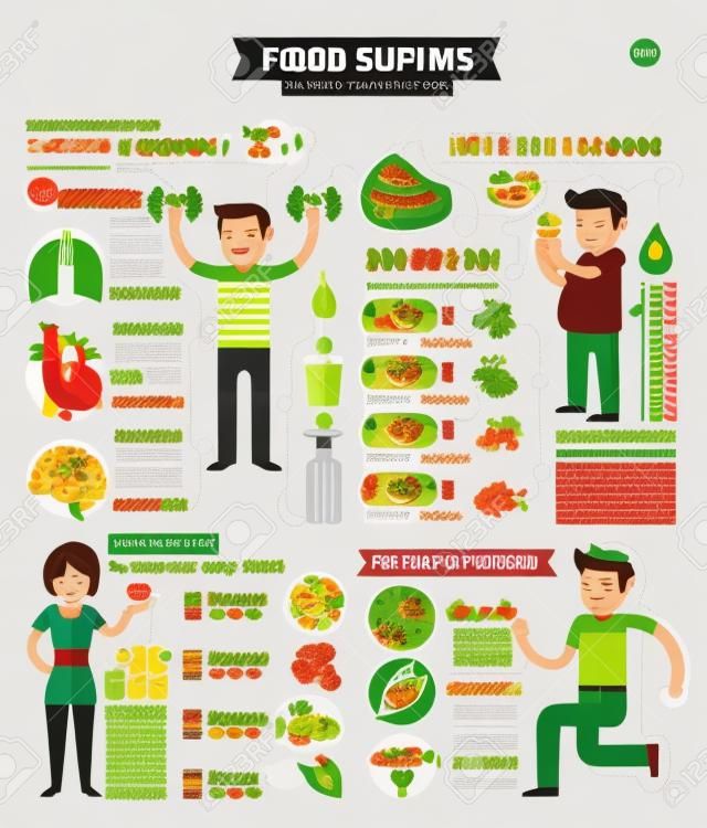 Alimentos Infografía trazar estilo diseño plano
