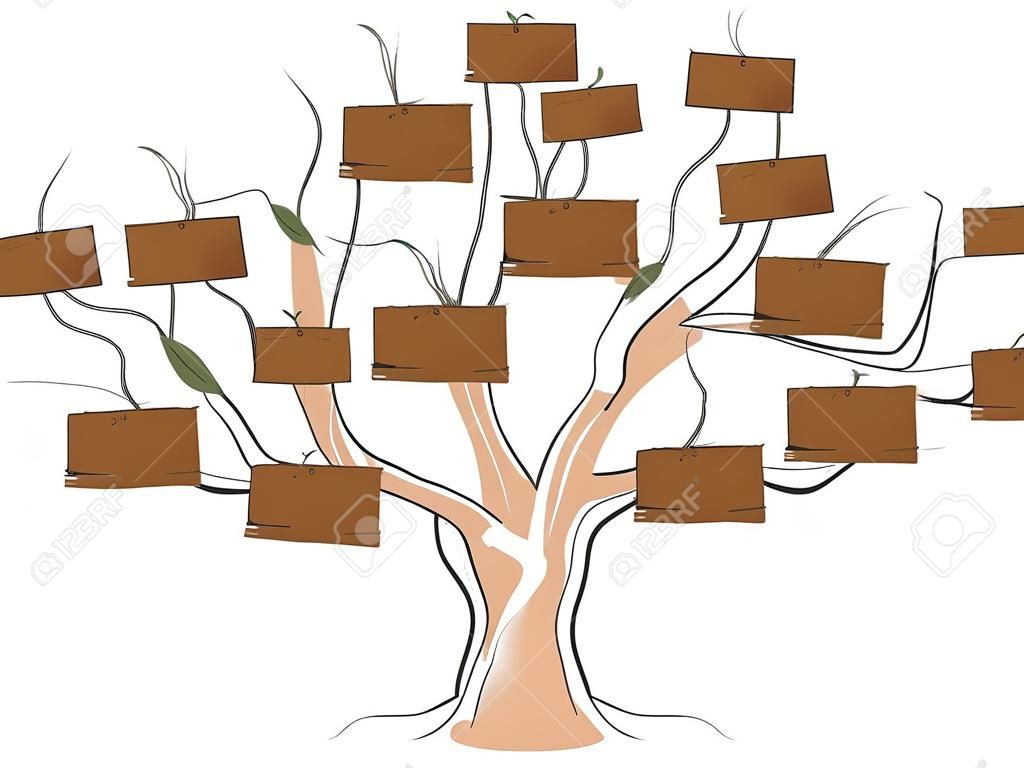 Ilustração vetorial de árvore genealógica